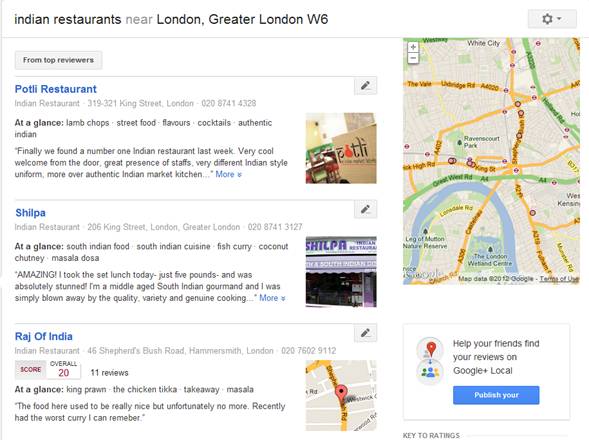 Google Places