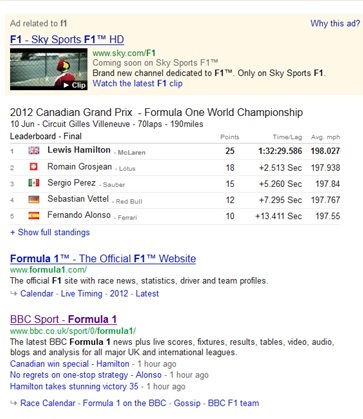 F1 Pic 2